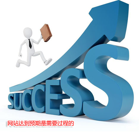 �Wվ�_���A������Ҫ�^�̵�